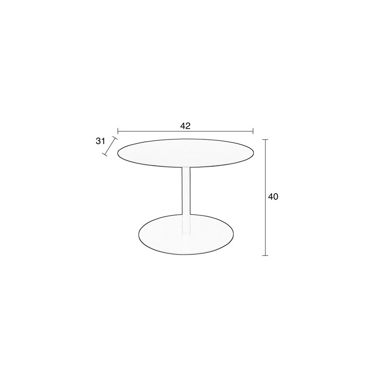 Zuiver 5 Piece Nest of Tables Wayfair.co.uk